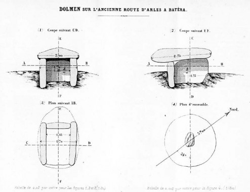 Gravure d'Alexandre-Félix Ratheau (1822-1862) 